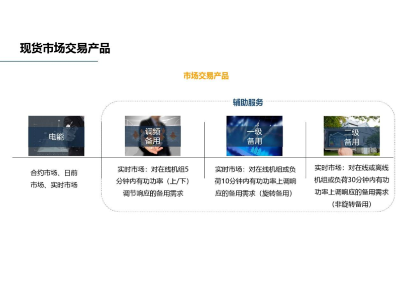 探索电子交易平台的新纪元