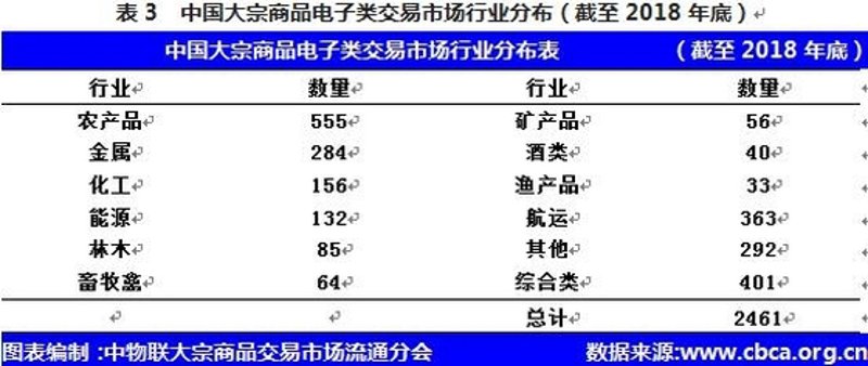 无锡感知合约交易中心：赋能未来经济的新引擎