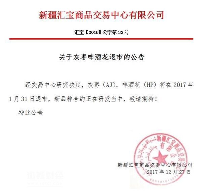 新时代的机遇：大宗商品交易行业的最新趋势
