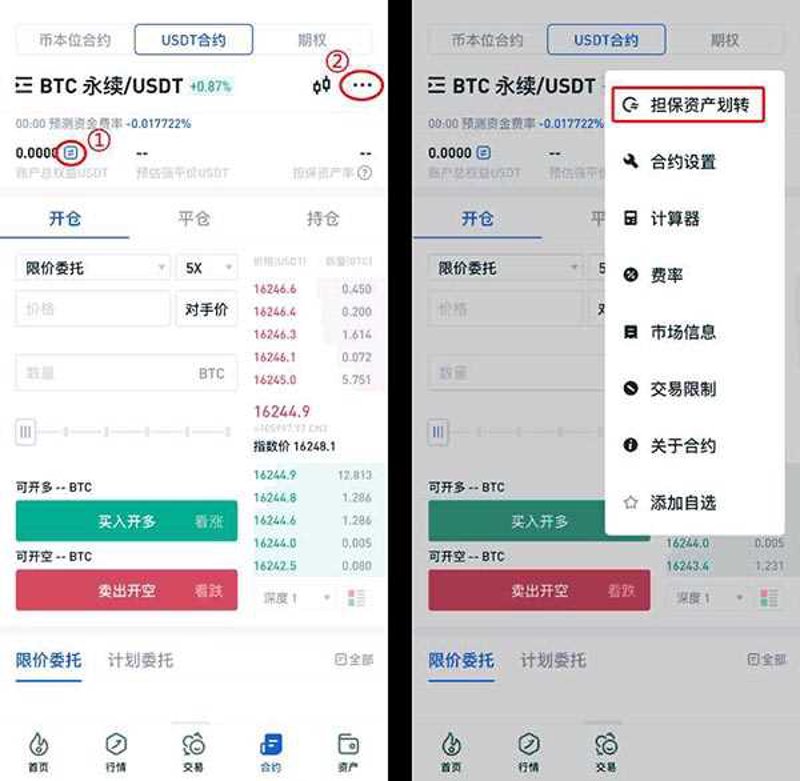 合约交易平台：市场动态与未来趋势