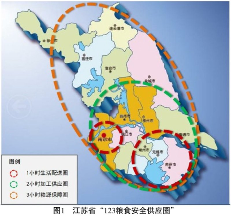 电子交易平台：连接供应商与买家的新桥梁