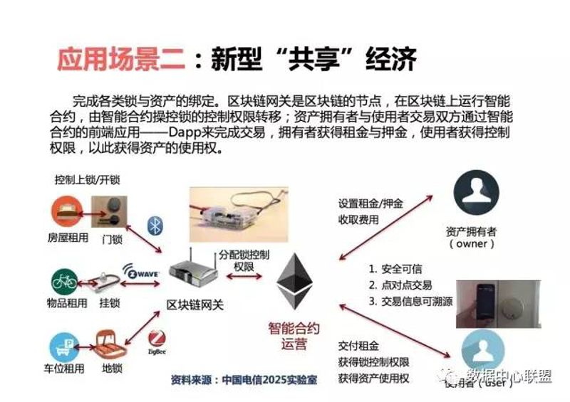 如何挑选合约交易平台？一份全面的选购指南